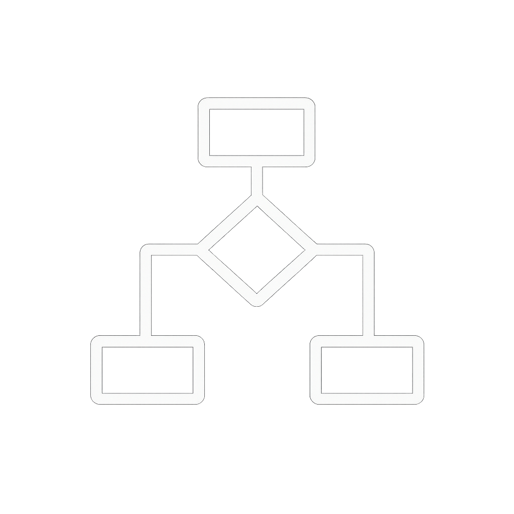 Workflow automation